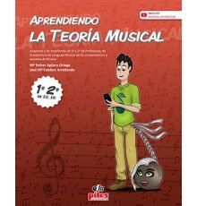 Aprendiendo la Teora Musical 1-2EE.PP