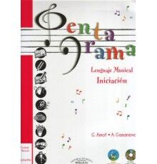 Pentagrama Llenguatge Musical Iniciació