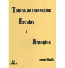 Tablas de Intervalos, Escalas y Arpegios