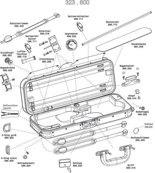 Recambio Estuche doble Violín/Viola Liuteria Maestro funda de repuesto, Tex negro GEWA Recambio Estuche doble Violín/Viola Liuteria Maestro funda de repuesto, Tex negro GEWA