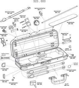 Recambio Estuche doble Violín/Viola Liuteria Maestro funda de repuesto, Tex negro GEWA Recambio Estuche doble Violín/Viola Liuteria Maestro funda de repuesto, Tex negro GEWA
