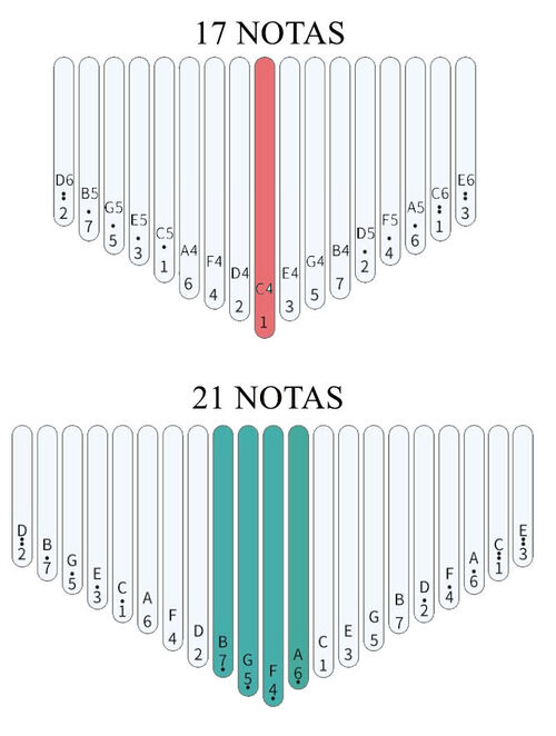 Kalimba de Acacia de 21 Notas Natural Satinado
